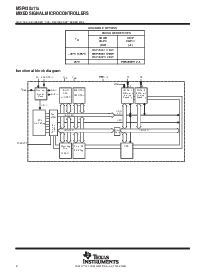 浏览型号MSP430C112DW的Datasheet PDF文件第2页