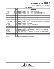 浏览型号MSP430C112DW的Datasheet PDF文件第3页