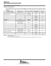 浏览型号MSP430C112DW的Datasheet PDF文件第6页