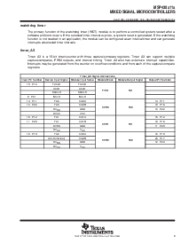 浏览型号MSP430C112DW的Datasheet PDF文件第9页