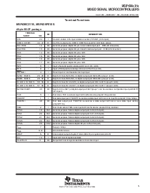 浏览型号MSP430C311S的Datasheet PDF文件第5页