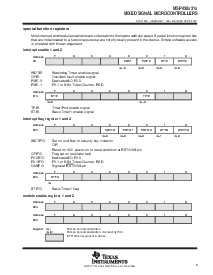浏览型号MSP430C311S的Datasheet PDF文件第9页