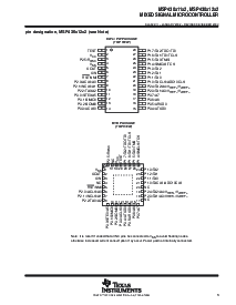 ͺ[name]Datasheet PDFļ3ҳ