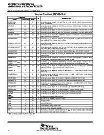 ͺ[name]Datasheet PDFļ6ҳ