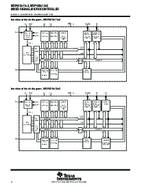 浏览型号MSP430F1122IRHB的Datasheet PDF文件第4页