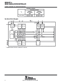 浏览型号MSP430F11X的Datasheet PDF文件第2页