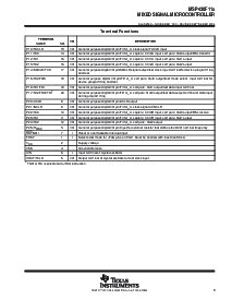 浏览型号MSP430F11X的Datasheet PDF文件第3页