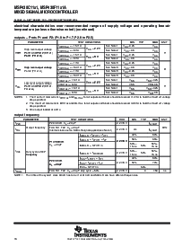 浏览型号MSP430F1101AIRGET的Datasheet PDF文件第16页