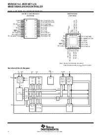 浏览型号MSP430F1121A的Datasheet PDF文件第2页