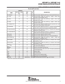 ͺ[name]Datasheet PDFļ3ҳ