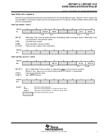 浏览型号MSP430F1121A的Datasheet PDF文件第7页
