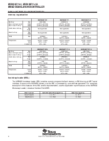 浏览型号MSP430F1121A的Datasheet PDF文件第8页