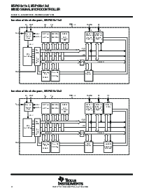 ͺ[name]Datasheet PDFļ4ҳ