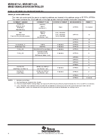 浏览型号MSP430C11X1的Datasheet PDF文件第6页