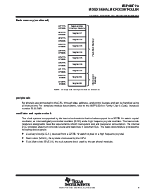 浏览型号MSP430F110的Datasheet PDF文件第9页