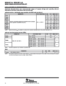 浏览型号MSP430F1101AIPWR的Datasheet PDF文件第18页