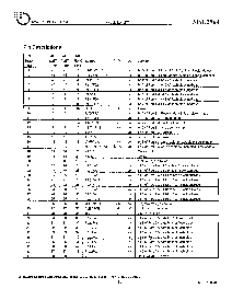 浏览型号MSU2964C16的Datasheet PDF文件第4页