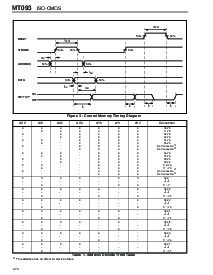 浏览型号MT093AE的Datasheet PDF文件第6页