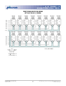 浏览型号MT16LD1664AG-5X的Datasheet PDF文件第4页