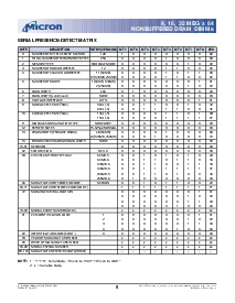 浏览型号MT16LD1664AG-5X的Datasheet PDF文件第8页