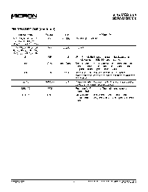 浏览型号MT16LSDT1664A的Datasheet PDF文件第7页