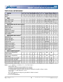 ͺ[name]Datasheet PDFļ5ҳ