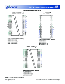 浏览型号MT28F800B5的Datasheet PDF文件第2页