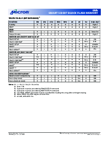 ͺ[name]Datasheet PDFļ6ҳ