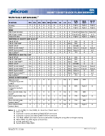 ͺ[name]Datasheet PDFļ5ҳ