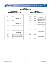 ͺ[name]Datasheet PDFļ9ҳ