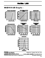 浏览型号MT2010A-UG的Datasheet PDF文件第2页