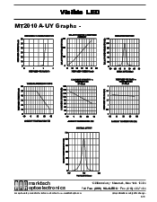 浏览型号MT2010A-UY的Datasheet PDF文件第2页