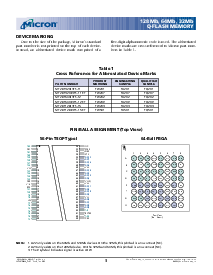 浏览型号MT28F640J3的Datasheet PDF文件第3页