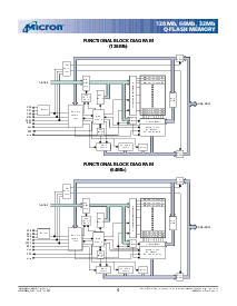 浏览型号MT28F640J3的Datasheet PDF文件第4页