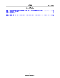 浏览型号MT352CGGP2Q的Datasheet PDF文件第7页