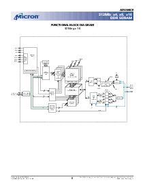 ͺ[name]Datasheet PDFļ6ҳ