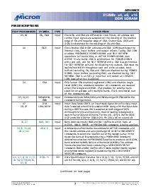 浏览型号MT46V32M16TG-75的Datasheet PDF文件第7页