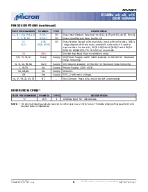 浏览型号MT46V32M16TG-8L的Datasheet PDF文件第8页