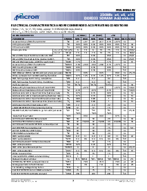 ͺ[name]Datasheet PDFļ7ҳ