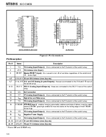 浏览型号MT8816AE的Datasheet PDF文件第2页