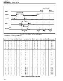 ͺ[name]Datasheet PDFļ6ҳ