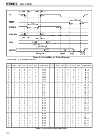 浏览型号MT8809AP的Datasheet PDF文件第6页