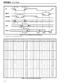 ͺ[name]Datasheet PDFļ6ҳ