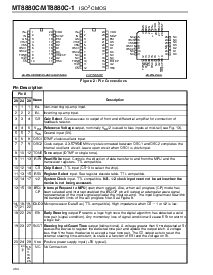 浏览型号MT8880CE的Datasheet PDF文件第2页