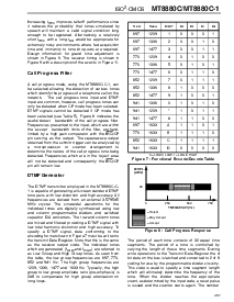 浏览型号MT8880CS的Datasheet PDF文件第5页