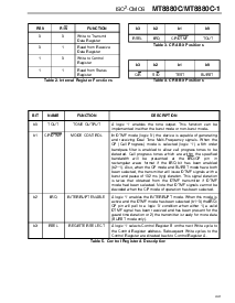 浏览型号MT8880CS的Datasheet PDF文件第9页