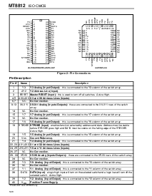 浏览型号MT8812AP的Datasheet PDF文件第2页