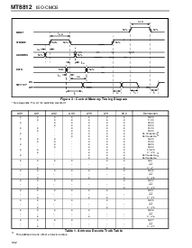 浏览型号MT8812AP的Datasheet PDF文件第6页