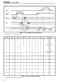 ͺ[name]Datasheet PDFļ6ҳ