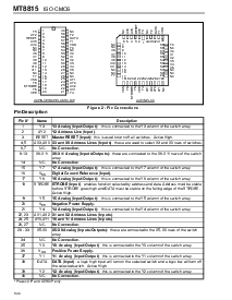 ͺ[name]Datasheet PDFļ2ҳ